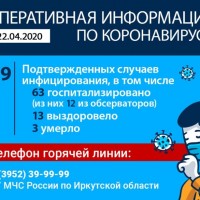 Количество подтвержденных случаев коронавируса в Иркутской области увеличилось до 79