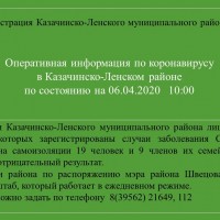 Информация по коронавирусу в Казачинско-Ленском районе