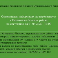Оперативная информация по коронавирусу в Казачинско-Ленском районе по состоянию на 01.04.2020 19:00